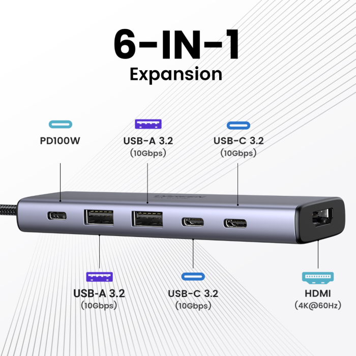 Ugreen 6v1 priklopna postaja s 100W PD USB-C vhodom - slika 2