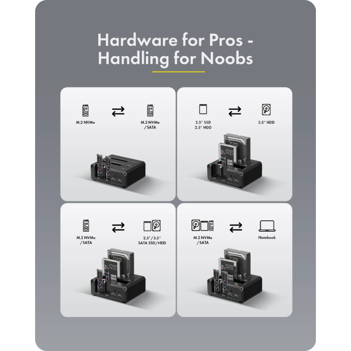 5 SATA SSD/HDD