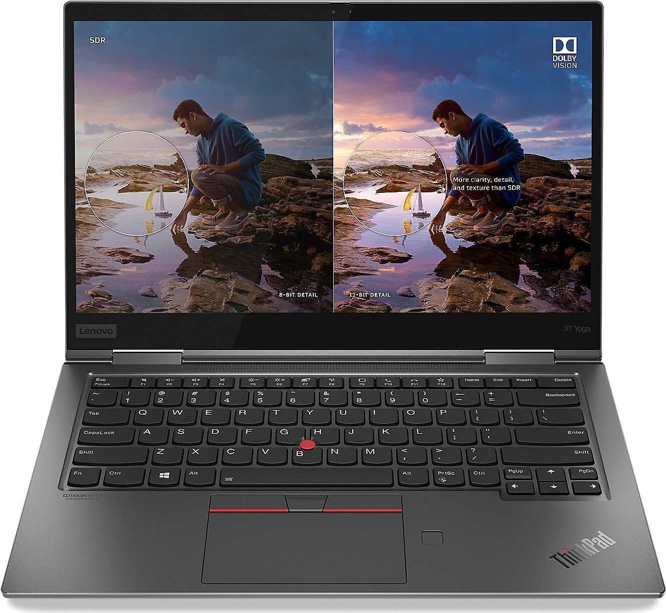 Intel® Core™ i7-10610U / 1.8 GHz / Quad-Core / Turbo Speed 4.9 GHz, 16 GB LPDDR3 ONBOARD, 512 GB NVMe SSD, 35,6 cm (14,0″), Sijajni (BrightView, gloss), Touch, FHD / 1920 x 1080, Intel® UHD Graphics, HDMI, Thunderbolt, 2x USB, Backlit keyboard, bluetooth, No OS Installed - Win10P COA, Priloženo je tudi originalno pisalo, Naprava ima eno ali več gravur na tipkovnici, kvaliteta gravure ne bo najboljša, dodatno vam bomo priložili še nalepke za tipkovnico.