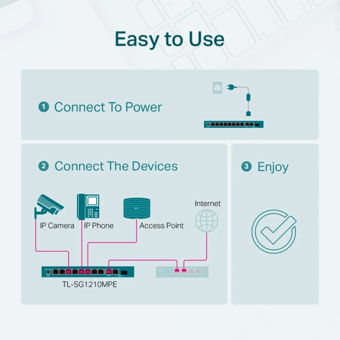 TP-LINK stikalo 10-port Gigabit stikalo z 8-Port PoE+ port - slika 3