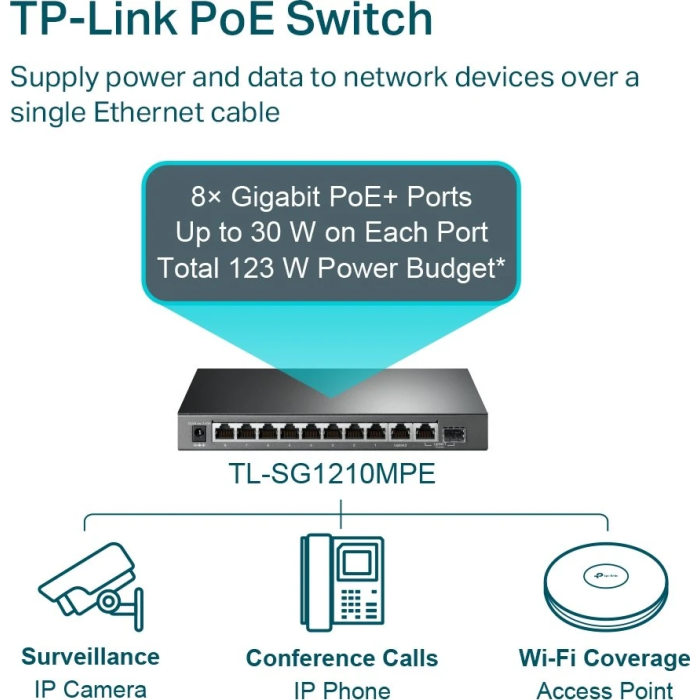 TP-LINK stikalo 10-port Gigabit stikalo z 8-Port PoE+ port - slika 4