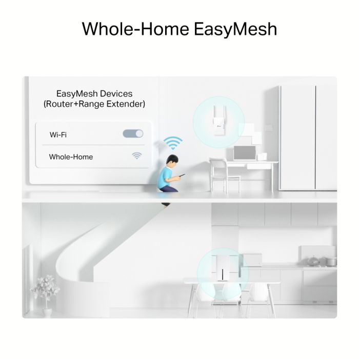 TP-LINK Archer NX500 5G AX3000 dvopasovni Wi-Fi 6 Gigabit usmerjevalnik - slika 4
