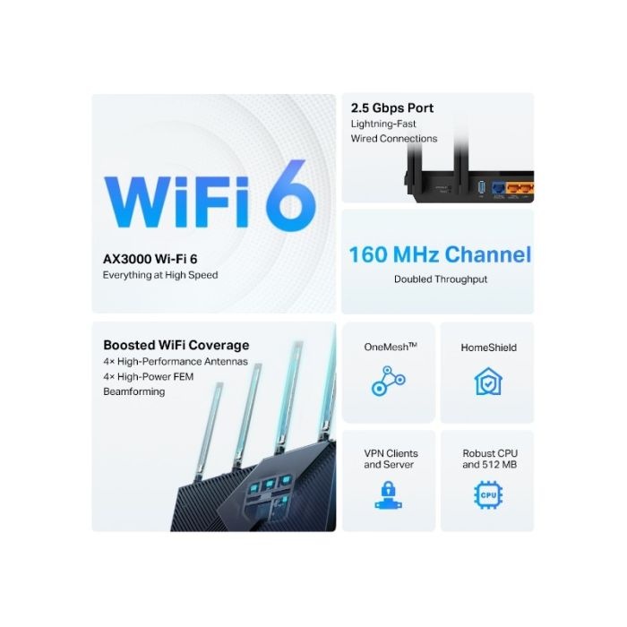 TP-LINK usmerjevalnik Archer AX55 PRO AX3000 Dual Band Gigabit usmerjevalnik Wi-Fi 6, 2.5G Port - slika 4