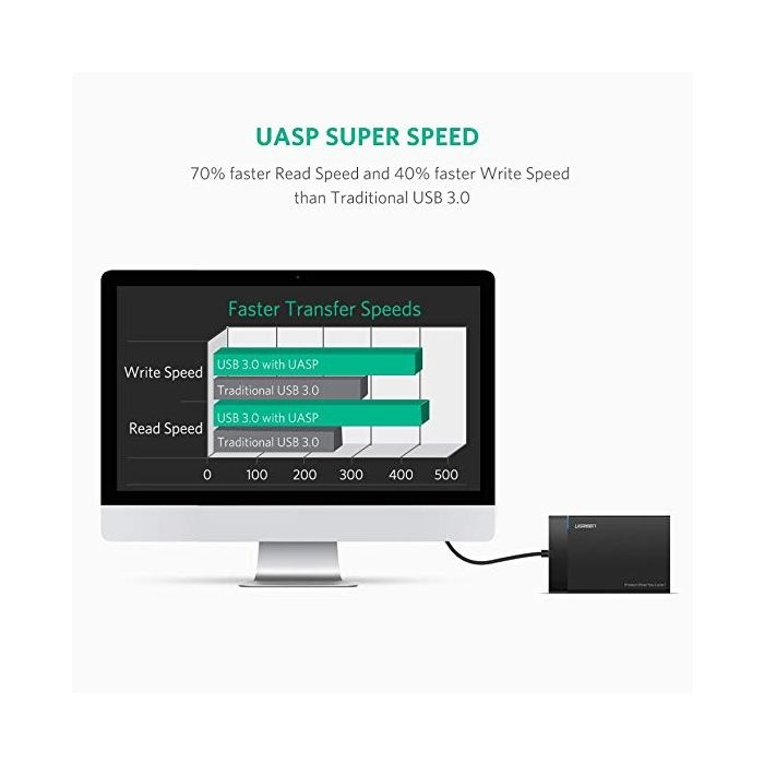 Ugreen 2.5 USB 3.0 na SATA HDD ohišje - box - slika 3
