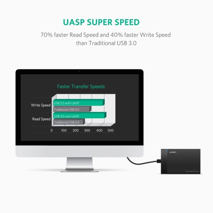 Ugreen 2.5 USB 3.0 na SATA HDD ohišje - box - slika 4