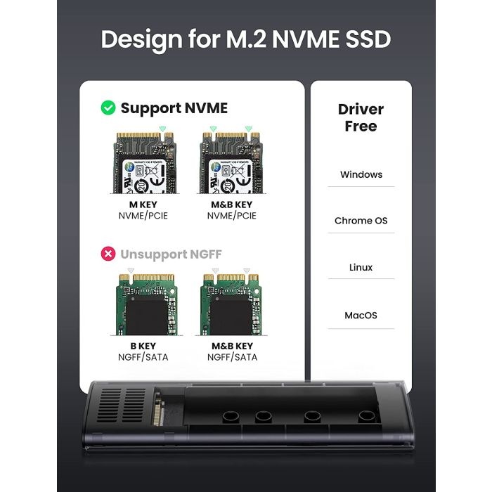 Ugreen M.2 NVMe SSD USB B-Key & M+B Key ohišje za disk - slika 4