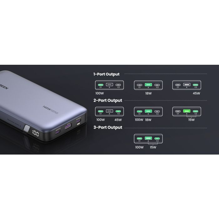 Ugreen 145W 25000mAh Prenosna baterija za prenosni računalnik s tremi vrati - slika 2
