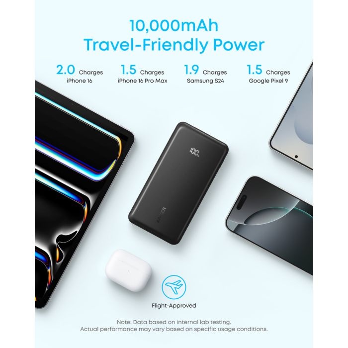 5W z vgrajenim USB-C kablom