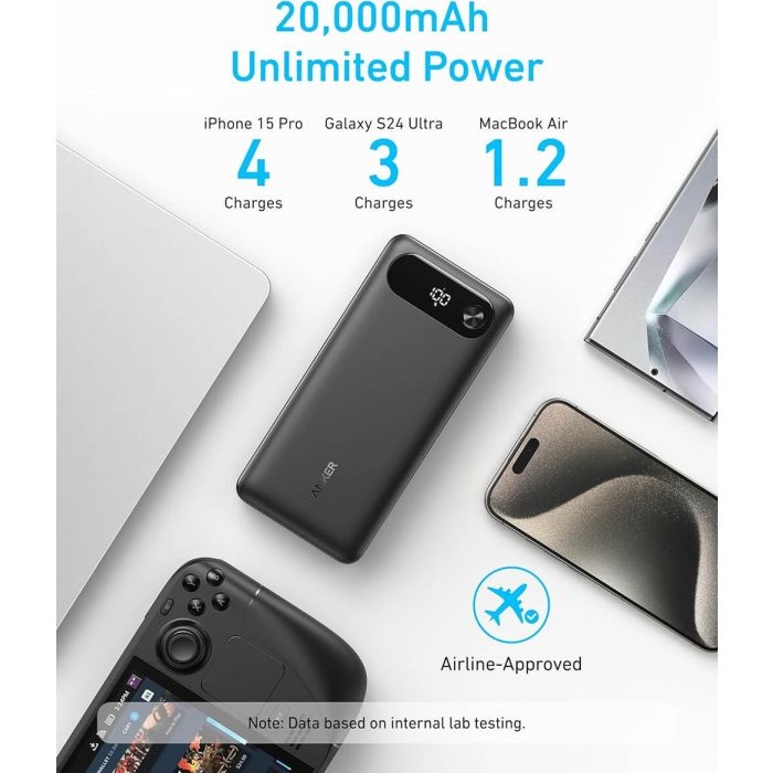 Anker Powerbank 20000 mAh, 87W z vgrajenim USB-C kablom, črn - slika 4