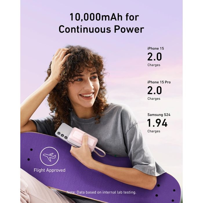 Anker Zolo Powerbank 10000 mAh, 30W z vgrajenim kablom USB-C, črn - slika 4