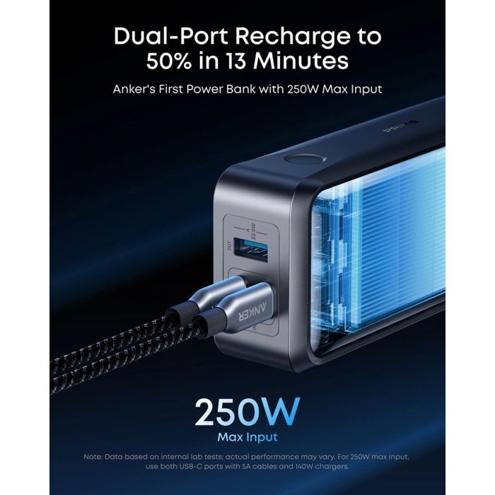 Anker Prime Powerbank 26.250 mAh, 300W - slika 4