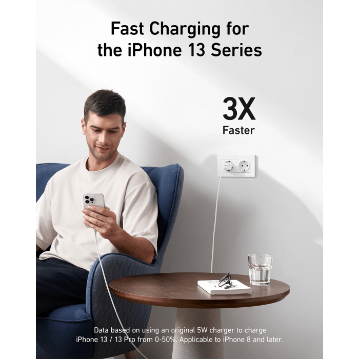 Anker 512 (Nano Pro) USB-C polnilec 20W - slika 2