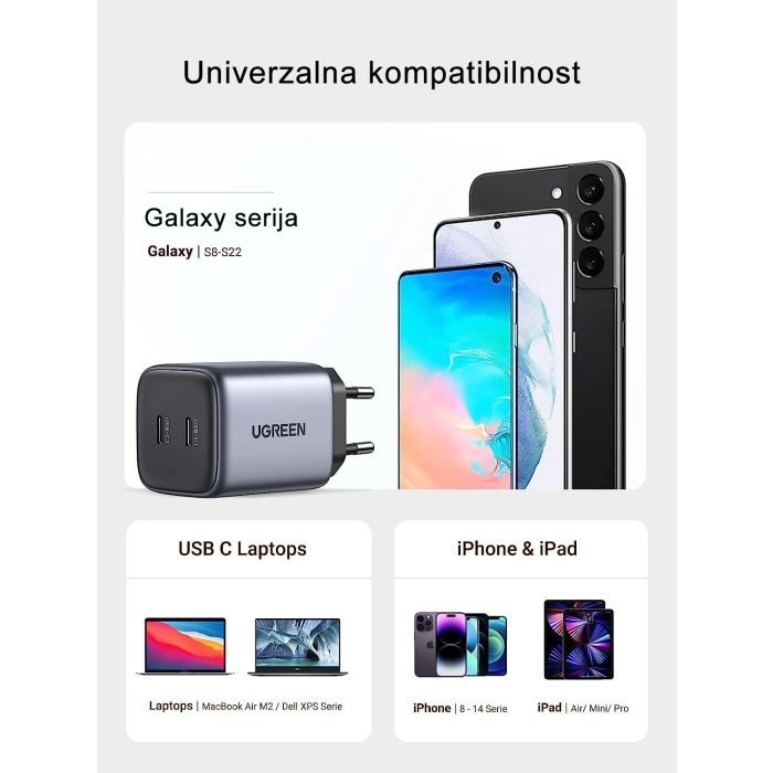 Ugreen Nexode 45W USB C Polnilnik GaN II PD 3.0 - slika 2