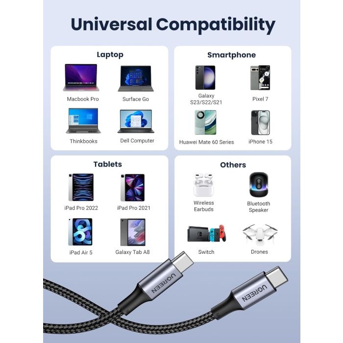 Ugreen 100W PD kabel USB-C 1m - slika 2