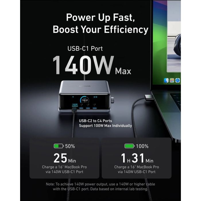 Anker Prime GaN namizni polnilec 250W - slika 3