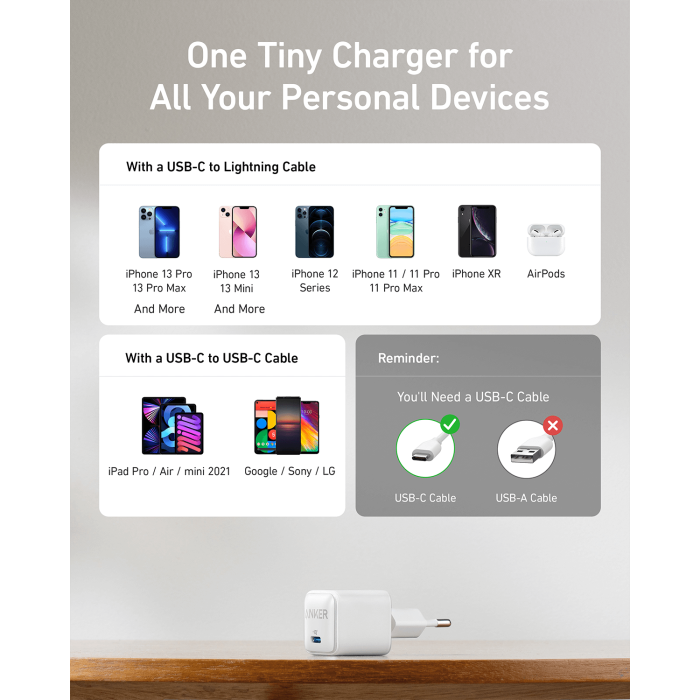 Anker 512 (Nano Pro) USB-C polnilec 20W - slika 4