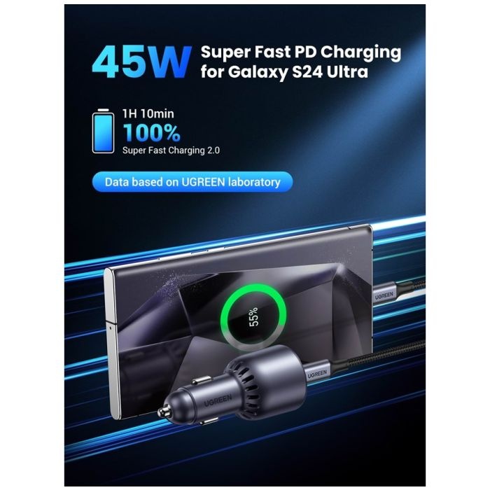 Ugreen 63W USB, USB-C avto polnilec - slika 4