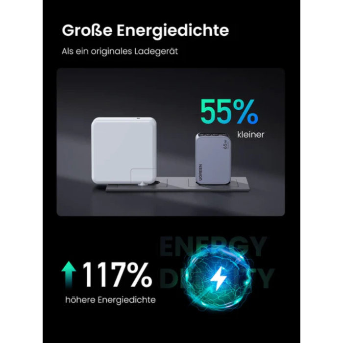 Ugreen Nexode Pro 65W 3-Portni GaN USB polnilec s priloženim 1,5M 100W USB-C polnilnim kablom - slika 4