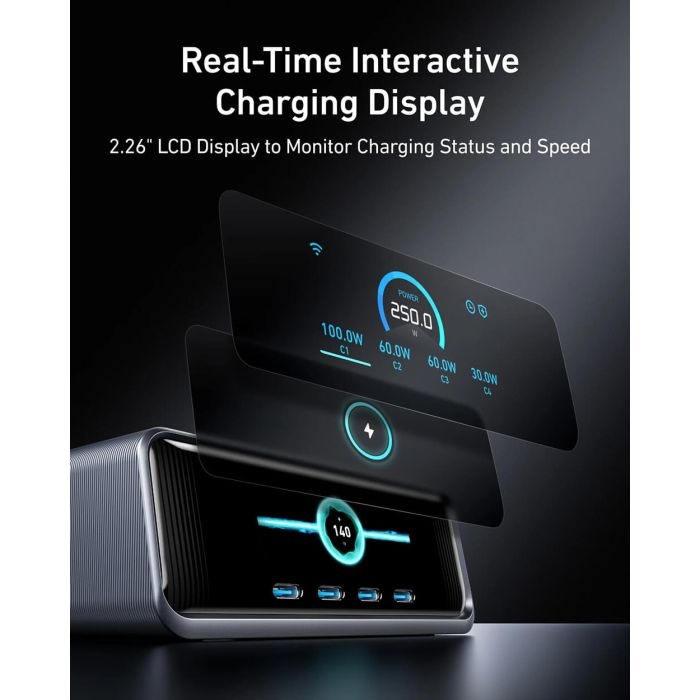 Anker Prime GaN namizni polnilec 250W - slika 4