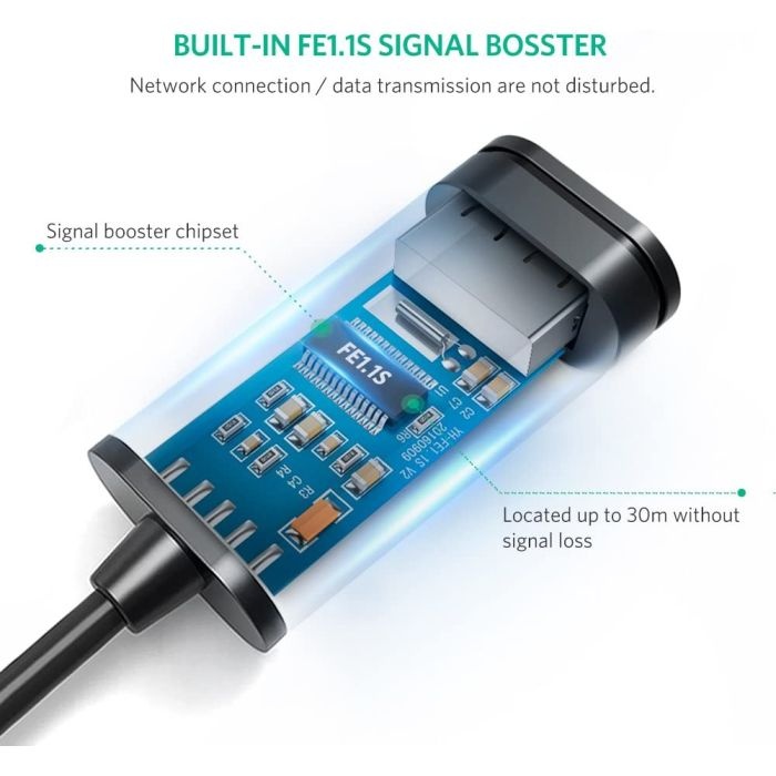 Ugreen podaljšek USB 2.0 Active z ojačevalcem signala 10m - box - slika 3