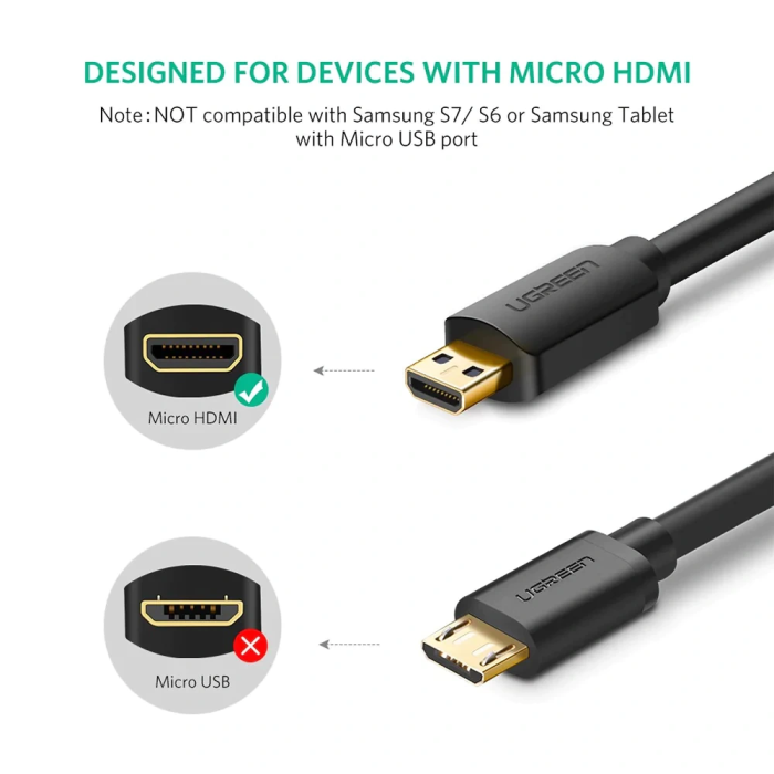 Ugreen Micro HDMI na HDMI 4K kabel, 2m - slika 4