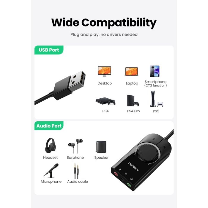 Ugreen zunanja USB zvočna kartica - box - slika 4
