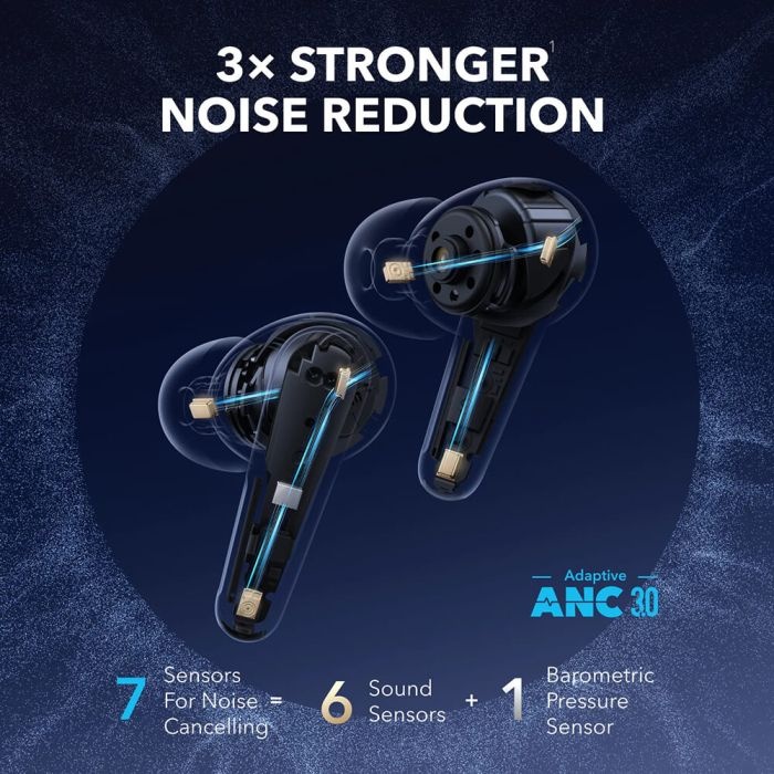 Anker Soundcore Liberty 4 Pro brezžične slušalke, bele - slika 3