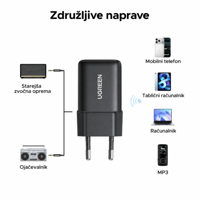 UGREEN bluetooth 6.0 brezžični sprejemnik - slika 2