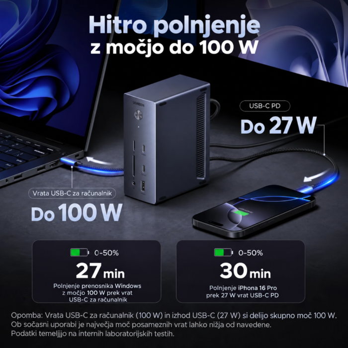 Ugreen Revodok Pro 14-v-1 priklopna postaja - slika 3
