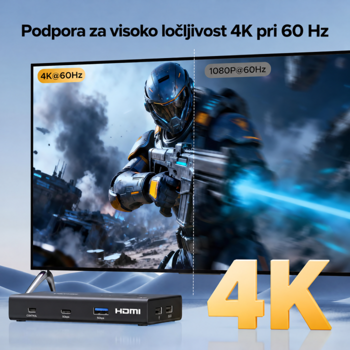 Ugreen HDMI KVM stikalo za upravljanje 2 računalnikov in 1 monitorja 4K@60Hz - slika 3
