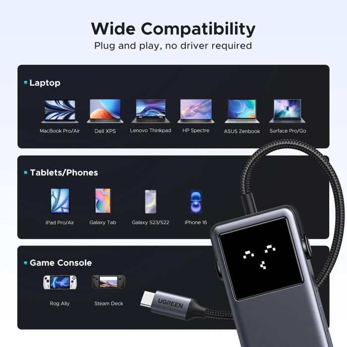 Ugreen Uno 6v1 USB-C hub z 10Gbps USB-C in USB-A ter 4K@60Hz HDMI izhodi - slika 3