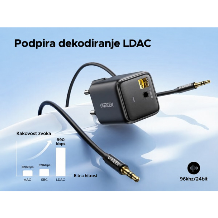 UGREEN bluetooth 6.0 brezžični sprejemnik - slika 4