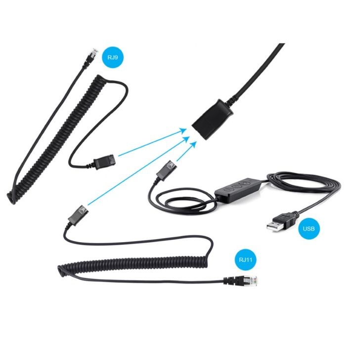 Sandberg USB+RJ9/11 Headset Pro Stereo naglavne slušalke - slika 4