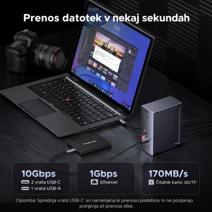 Ugreen Revodok Pro 14-v-1 priklopna postaja - slika 4