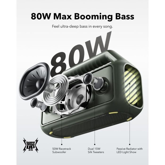 Anker Soundcore BOOM 2 BT6.0 prenosni Bluetooth zvočnik, zelen - slika 4