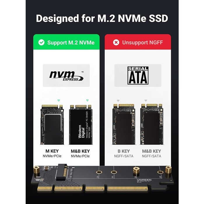 Ugreen M.2 PCIe NVME M-Key na PCIe 4.0 x16 adapter s hladilnikom - box - slika 3