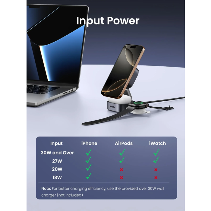 Ugreen 2-in-1 magnetni brezžični polnilnik Qi2 15W - slika 2