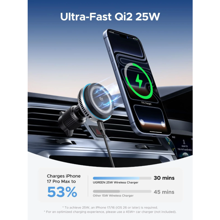 Ugreen MagFlow Pro avto nosilec in polnilec za telefon 25W, - slika 2