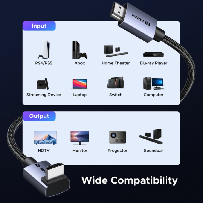 Ugreen 8K Ultra HDMI 2.1 kotni kabel - 3M - slika 3
