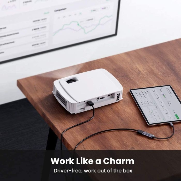 Ugreen USB-C na HDMI adapter 2.0 4K - box - slika 3