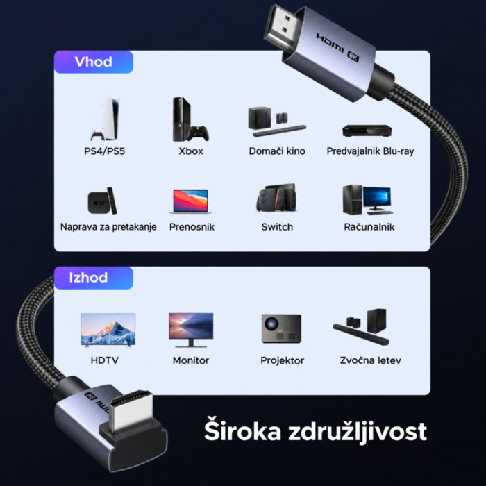 Ugreen 8K Ultra HDMI 2.1 kotni kabel - 2M - slika 3