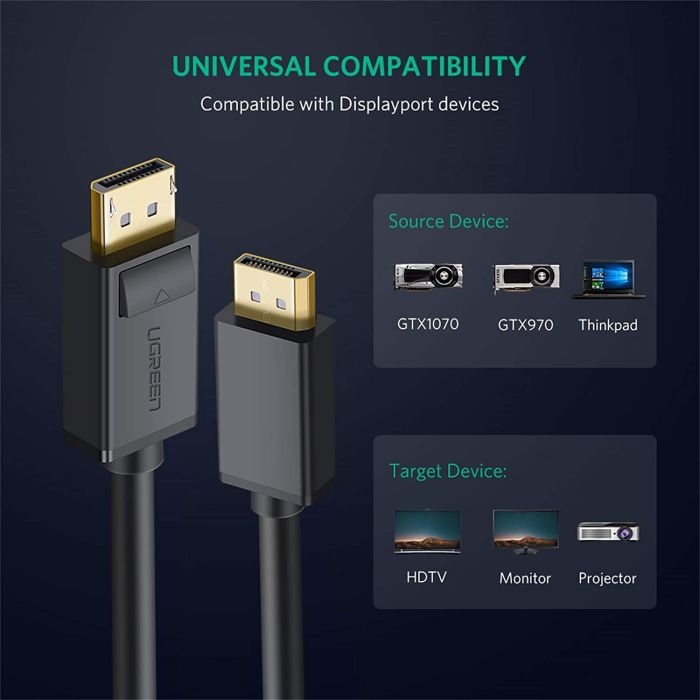 Ugreen 4K DisplayPort kabel 3M - slika 4